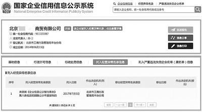 工商信息顯示,目前在孫晴名下的北京公司已列入經(jīng)營異常名錄