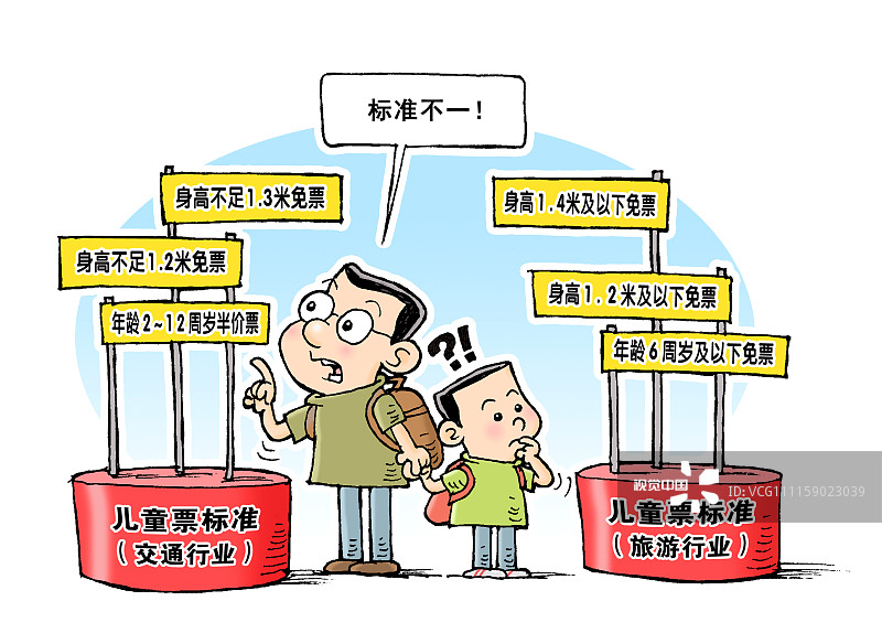 兒童票標(biāo)準(zhǔn)“各行其是”　消費(fèi)者“入鄉(xiāng)隨俗”幾時(shí)休？