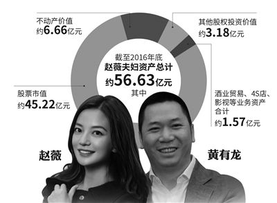網(wǎng)友炸了！別讓趙薇跑了！