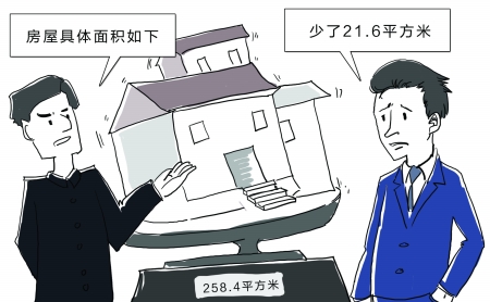 購房面積縮水，難道沒“法”管？