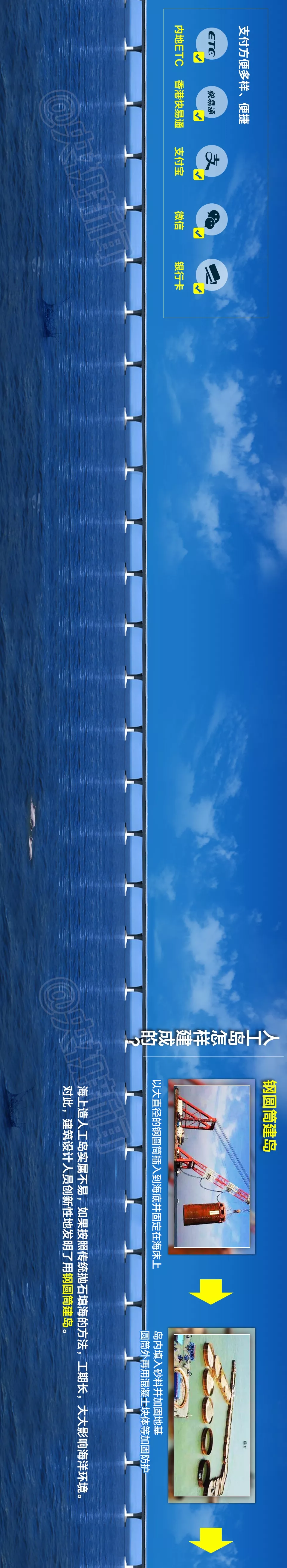 震撼！一張長圖帶你領略港珠澳大橋