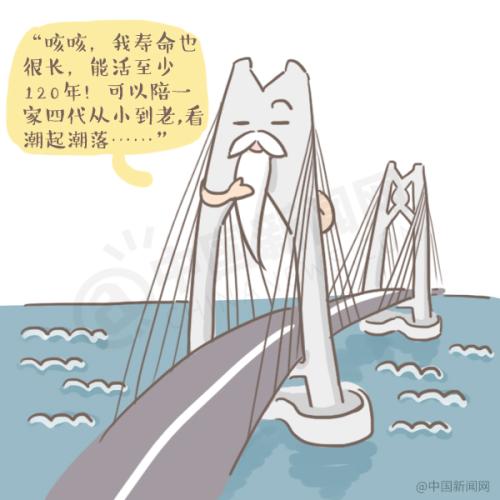 漫畫|“超級工程”背后的故事，港珠澳大橋有話說