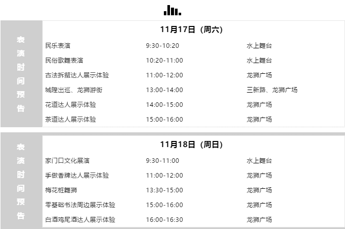 周末市集丨龍獅耀浦東，一次傳統(tǒng)文化與創(chuàng)意跨界的不期而遇…
