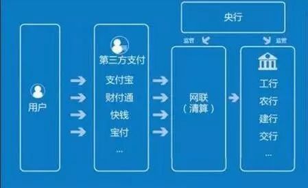 一夜之間 支付寶被多個國家禁用？