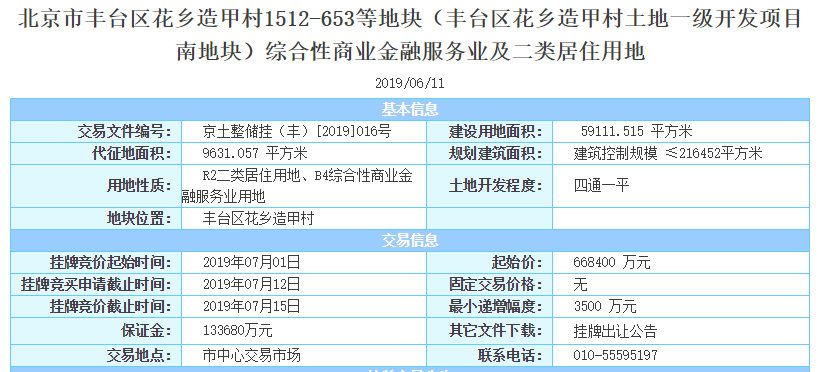 北京豐臺不限價(jià)宅地79.4億花落中海