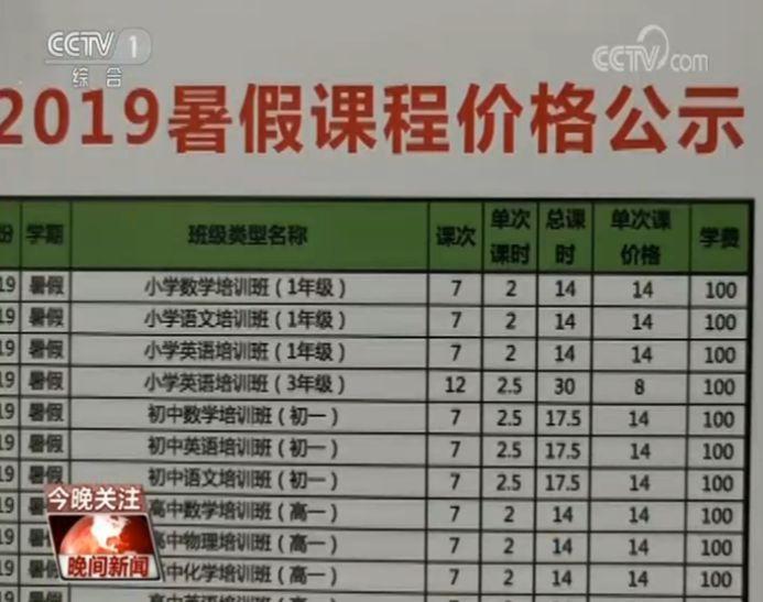 升學(xué)壓力大、校內(nèi)教育缺失……超前培訓(xùn)怎樣煉成？
