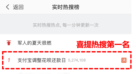 終于等到你，花唄可以預(yù)約調(diào)整還款日了!