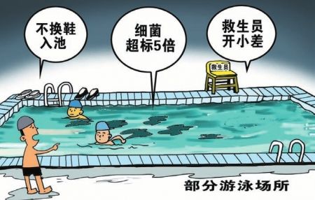游泳場所隱患調(diào)查：細(xì)菌超標(biāo)5倍 救生員開小差