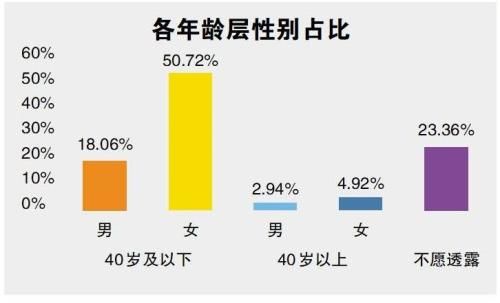 快遞丟了，給你“退款理賠”？7月以來冒充客服詐騙突出…