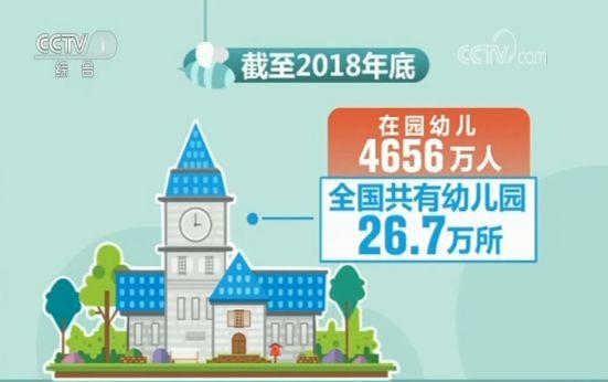 入園難、入園貴……幼兒園資源短缺難題怎么破？