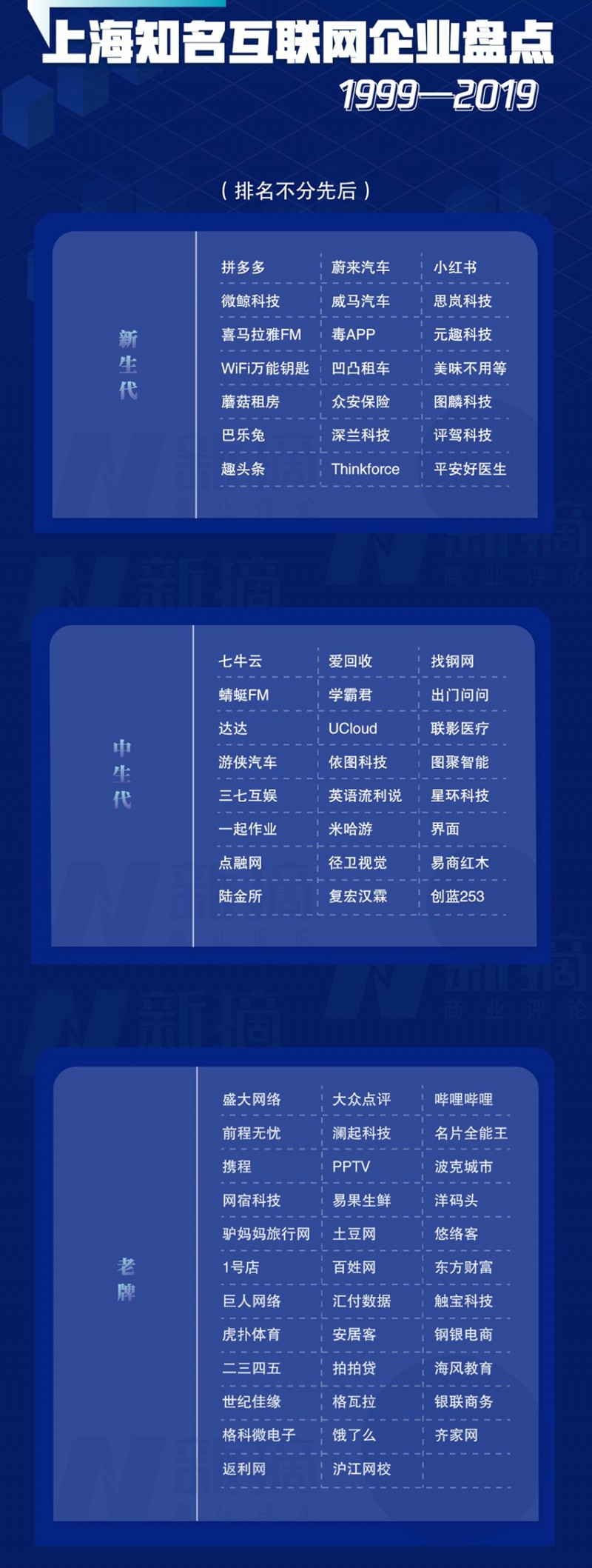 上海夢醒互聯(lián)網(wǎng)