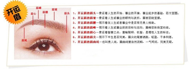 文個(gè)眉就能轉(zhuǎn)運(yùn)？——天價(jià)“轉(zhuǎn)運(yùn)眉”臥底調(diào)查