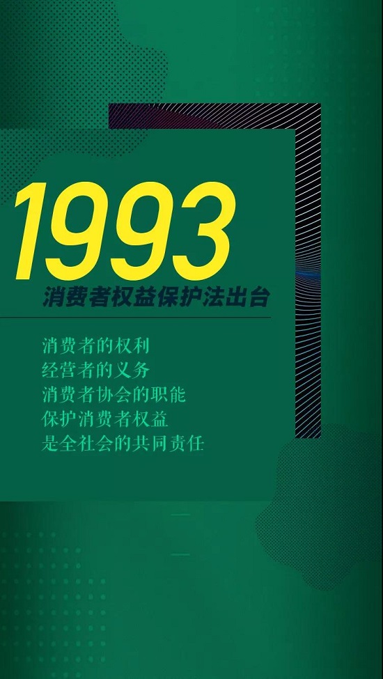今天，中國消費者協(xié)會成立35年啦