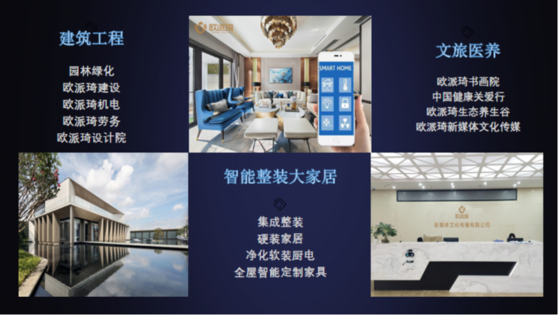 輕奢理念，“歐”式生活。新征程，再出發(fā)！歐派琦年會盛典！