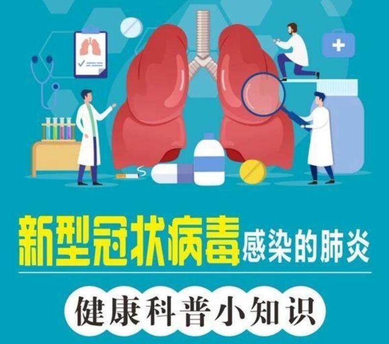 新型冠狀病毒感染的肺炎有哪些癥狀？你想知道的全在這里