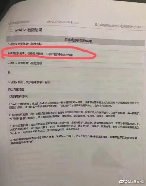 發(fā)布疫情被訓(xùn)誡的武漢醫(yī)生李文亮確診新冠肺炎