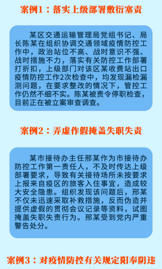 以案為鑒 |嚴查在疫情防控工作中敷衍塞責、弄虛作假、陽奉陰違等問題