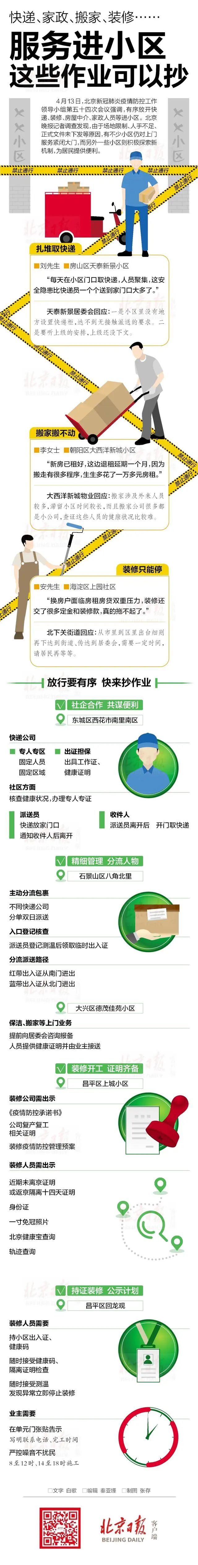 快遞、家政難進(jìn)小區(qū)，落實(shí)中央要求的梗阻在哪兒？