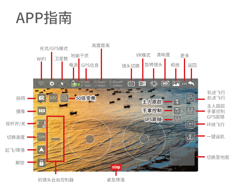 視頻: 獸 SG906 無人機操作演示 GPS版