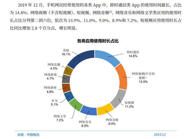 網文免費？作家斷更？閱文與作家這波扯皮，你站誰？
