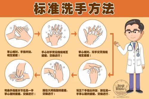 注意低齡幼兒疫情防護(hù)！臨時(shí)手衛(wèi)生不能替代認(rèn)真洗手