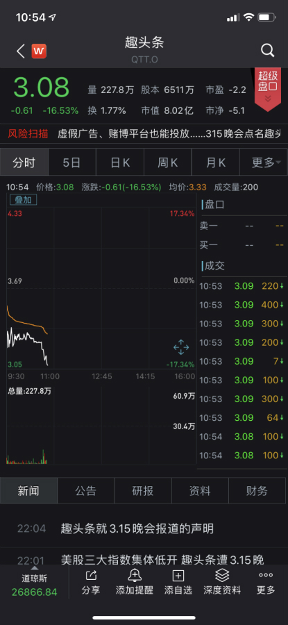 多家知名企業(yè)被315晚會(huì)曝光 回應(yīng)、后續(xù)影響都在這里！