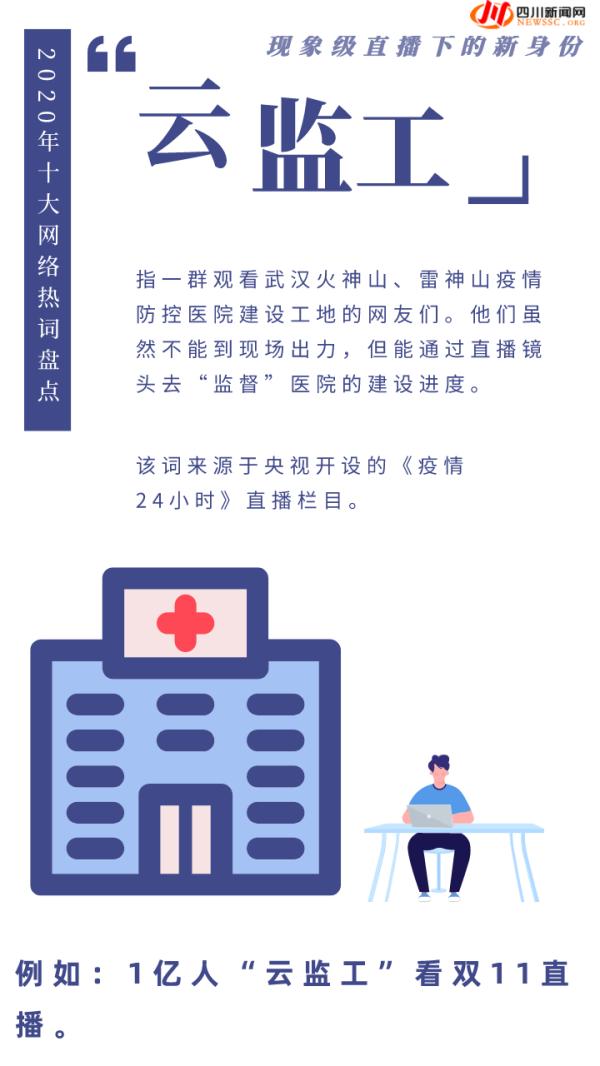 2020年網(wǎng)絡(luò)十大熱詞 不懂你就OUT了！