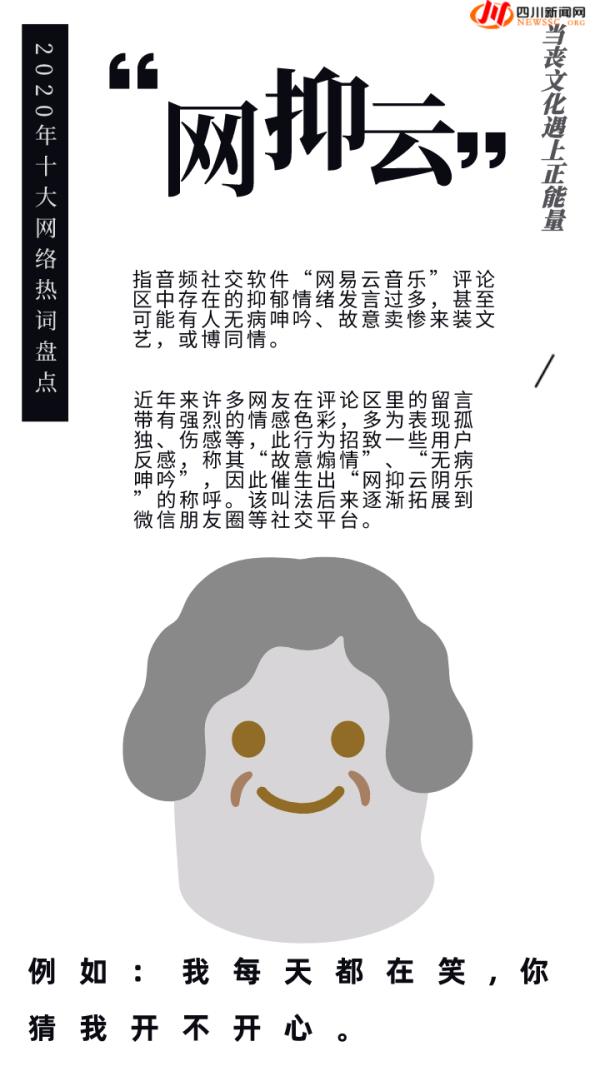 2020年網(wǎng)絡(luò)十大熱詞 不懂你就OUT了！
