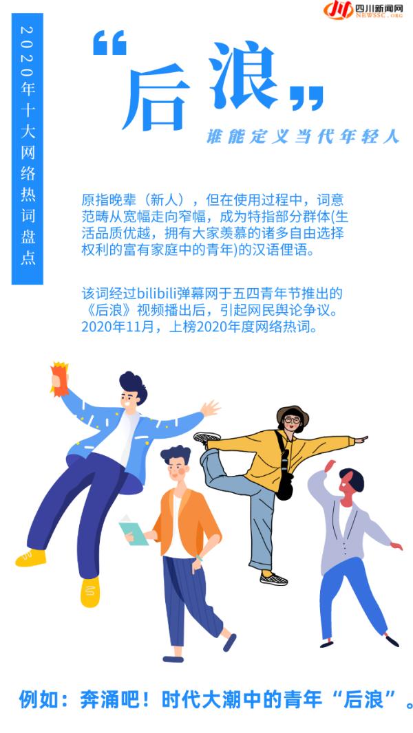 2020年網(wǎng)絡(luò)十大熱詞 不懂你就OUT了！