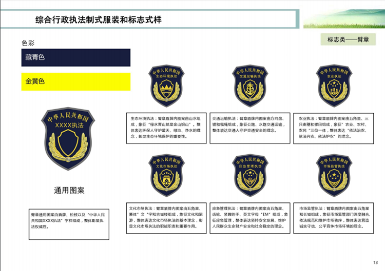 6支綜合行政執(zhí)法隊(duì)伍將統(tǒng)一著裝，改變“大蓋帽滿天飛”現(xiàn)象