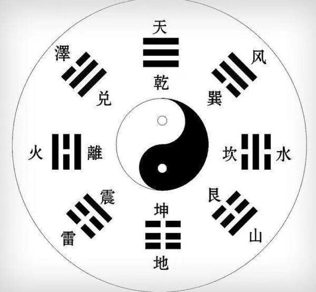 被質(zhì)疑了3千年的封建迷信，如今被證實(shí)是“超科學(xué)”，還被納入國(guó)考