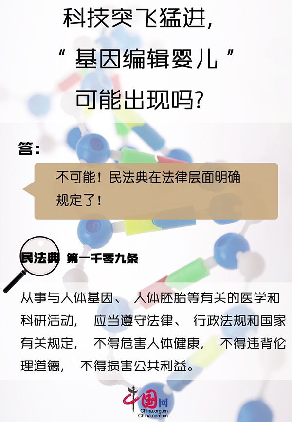 劃重“典”丨AI“換臉”、騷擾電話......民法典幫你解決信息時代的煩惱