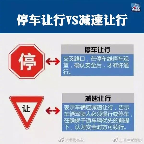 最容易誤判的九大交通標(biāo)識，許多人都會懵！