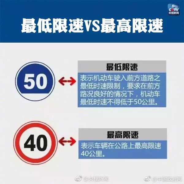 最容易誤判的九大交通標(biāo)識，許多人都會懵！