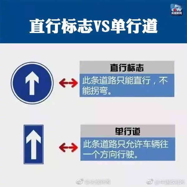 最容易誤判的九大交通標(biāo)識，許多人都會懵！