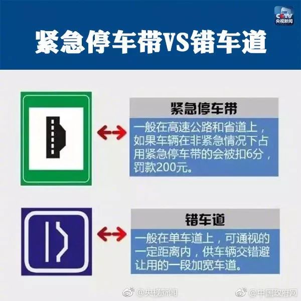 最容易誤判的九大交通標(biāo)識，許多人都會懵！