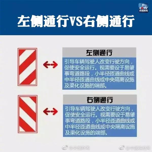 最容易誤判的九大交通標(biāo)識，許多人都會懵！
