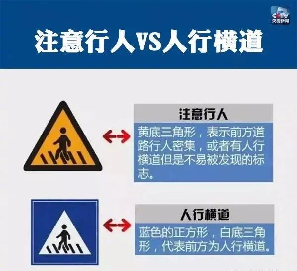 最容易誤判的九大交通標(biāo)識，許多人都會懵！