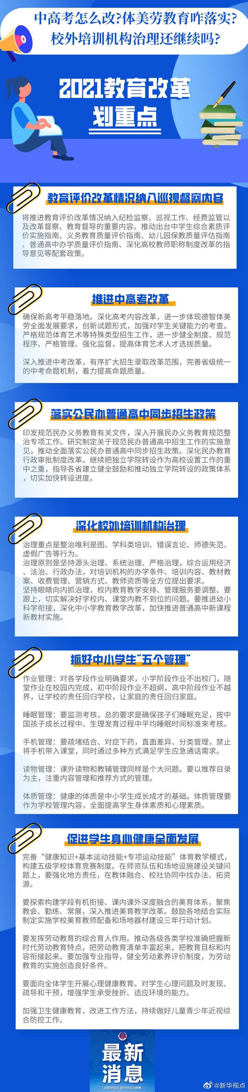 中高考、體美勞、校外培訓(xùn)……2021年這些都要改革！