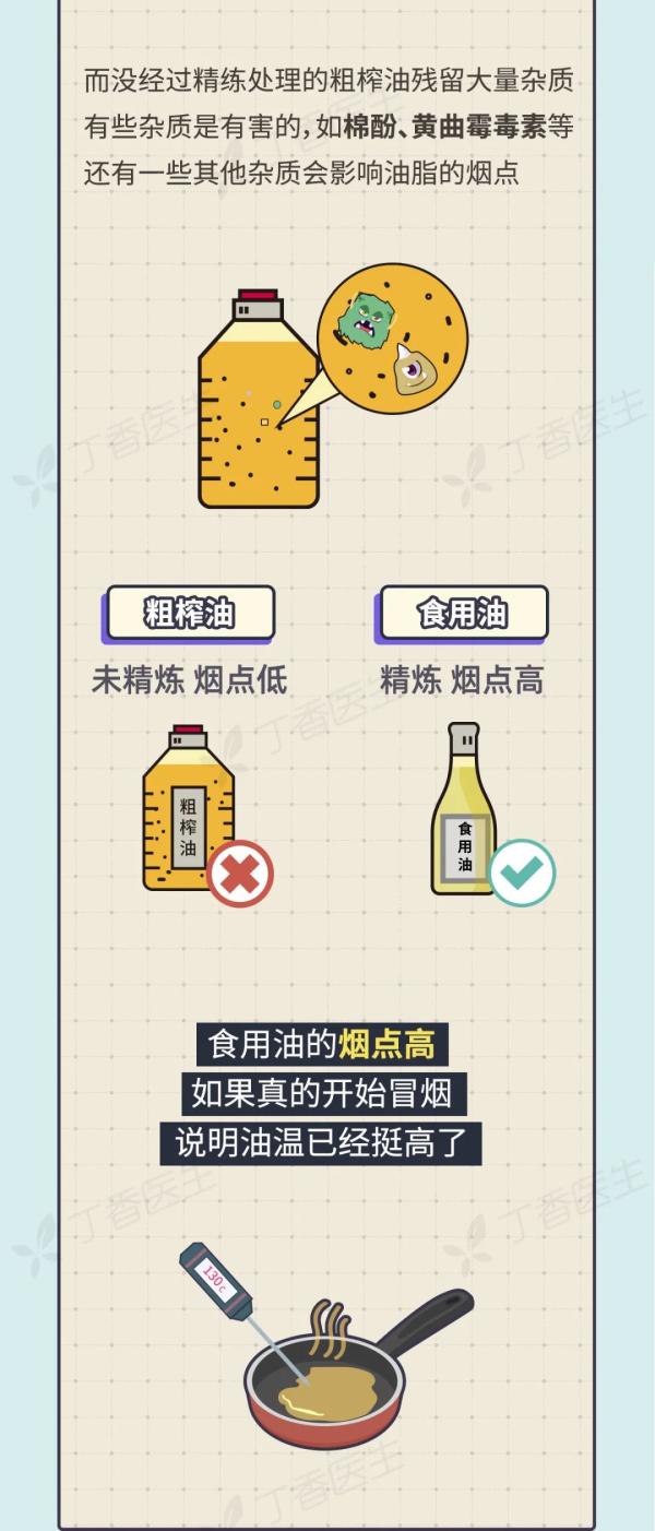 5 種易致癌的做菜習(xí)慣，你家中了幾個？