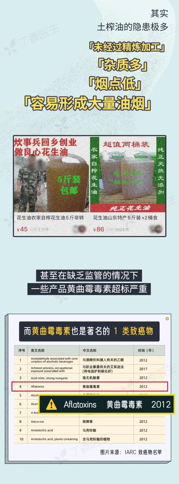 5 種易致癌的做菜習(xí)慣，你家中了幾個？