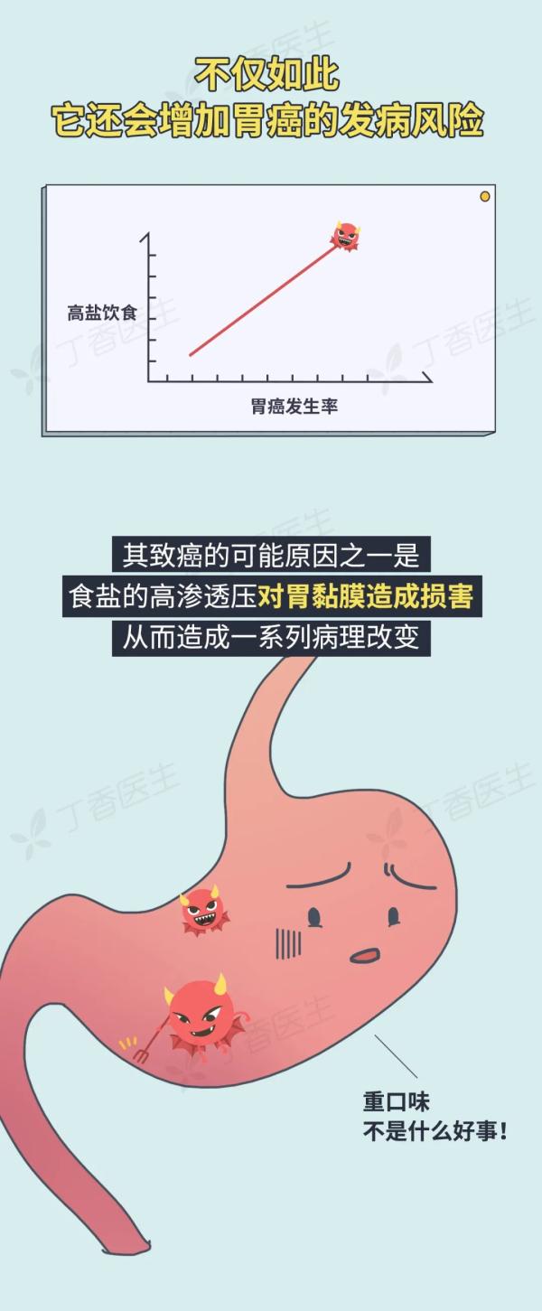 5 種易致癌的做菜習(xí)慣，你家中了幾個？