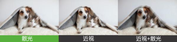 同仁醫(yī)生:4個(gè)眼科測(cè)試圖,1分鐘測(cè)眼睛是否健康！
