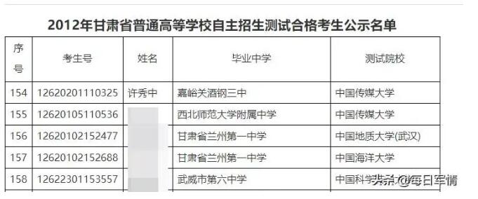 抵制新疆棉花的始作俑者，竟是一個(gè)出生于甘肅的27歲女生,網(wǎng)友稱其為“華裔妖女”