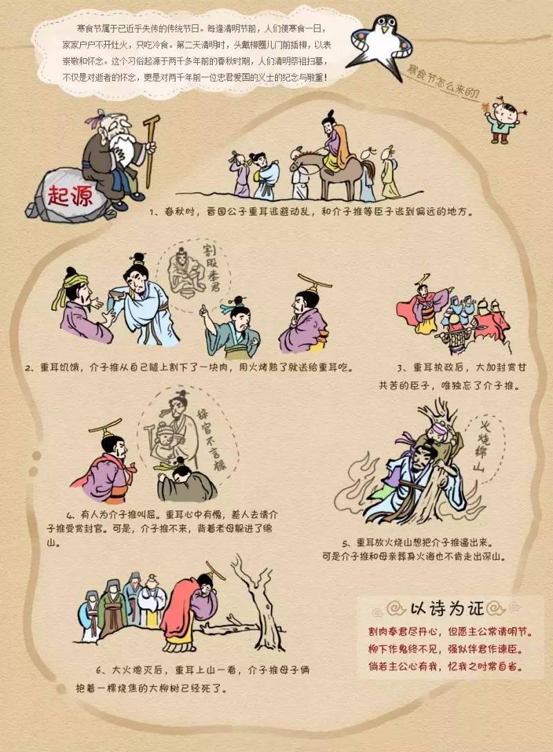 清明節(jié)，能祝別人節(jié)日快樂(lè)嗎？