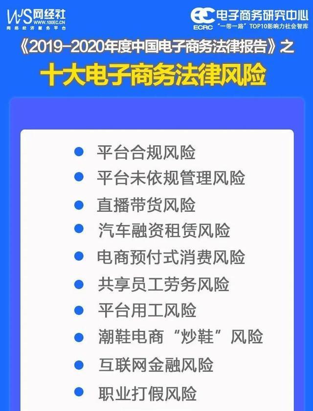 劃定行為紅線共享“黑名單” 直播帶貨戴上法治“金箍”