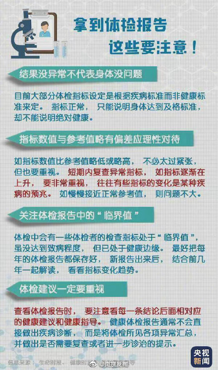 轉(zhuǎn)存！超實(shí)用體檢報(bào)告閱讀指南