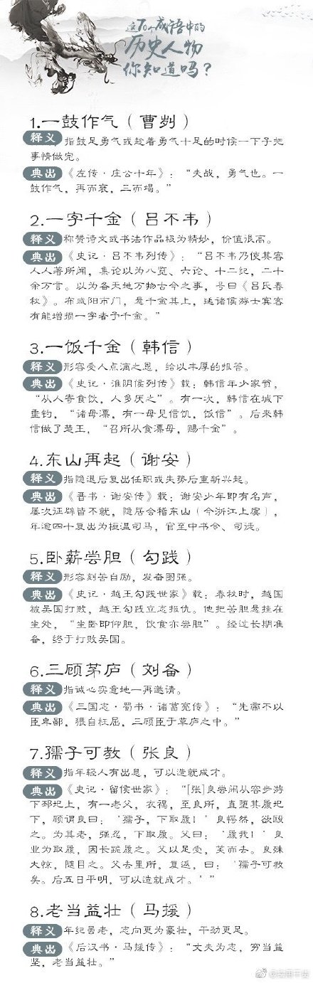 70個(gè)與歷史人物相關(guān)的成語(yǔ)，你了解嗎？