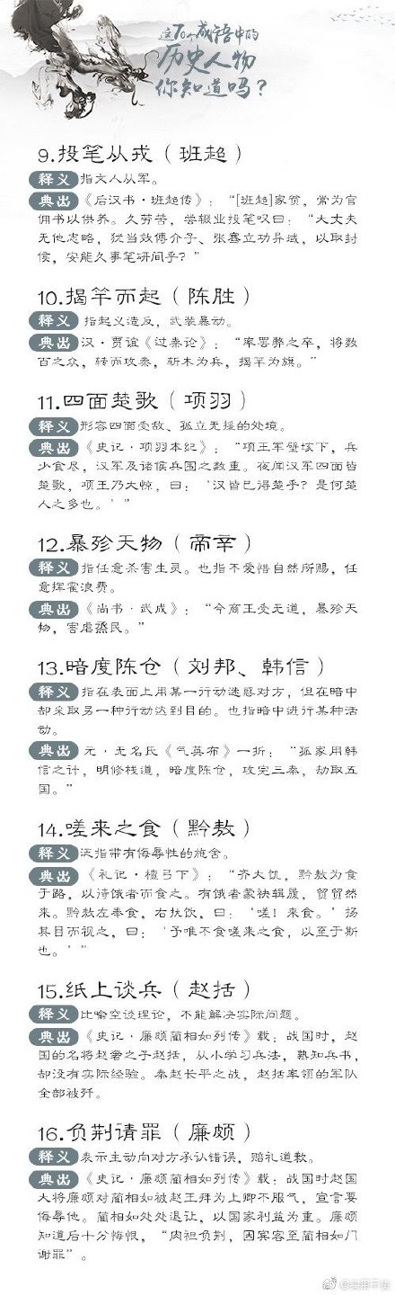 70個(gè)與歷史人物相關(guān)的成語(yǔ)，你了解嗎？