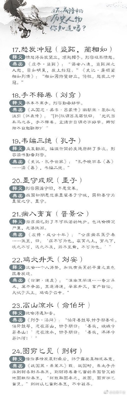 70個(gè)與歷史人物相關(guān)的成語(yǔ)，你了解嗎？